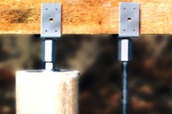 Adjustable post socket makes casting easier                (photo: Administrator)