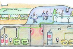 Legislation drives the development of carbon dioxide detection equipment (foto: Administrator)