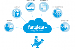 <p>The Futudent camera and cloud service enhance communication between dentists, patients and treatment teams as well as between dental tutors, students and other colleagues. © Futudent</p> 