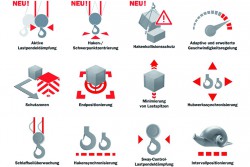 <p>Ein intelligenterer Kran – grössere Betriebssicherheit und kürzere Arbeitszyklen. © Konecranes</p>