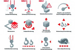 <p>Ein intelligenterer Kran – grössere Betriebssicherheit und kürzere Arbeitszyklen. © Konecranes</p> (photo: )